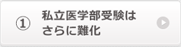 私立医学部受験はさらに難化