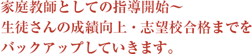 家庭教師としての指導開始~生徒さんの成績向上・志望校合格までをバックアップしていきます。