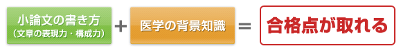 合格点が取れる対策