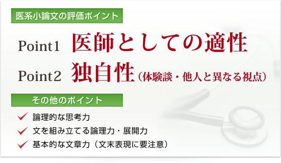 医系小論文の評価ポイント