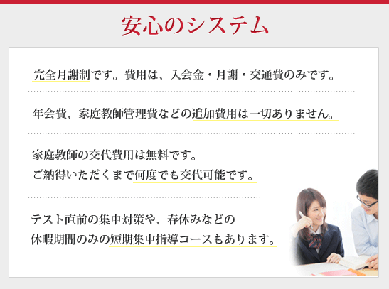 医学部メガスタディ 安心のシステム