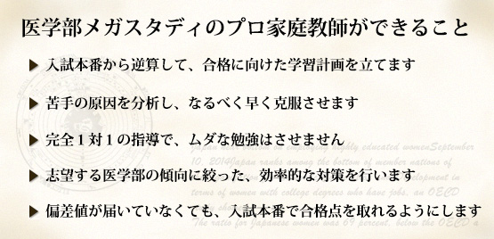 入試本番から逆算して、合格に向けた学習計画を立てます 苦手の原因を分析し、なるべく早く克服させます 完全1対1の指導で。ムダな勉強はさせません 志望する医学部の傾向に絞った、効率的な対策を行います 偏差値が届いていなくても、入試本番で合格点を取れるようにします